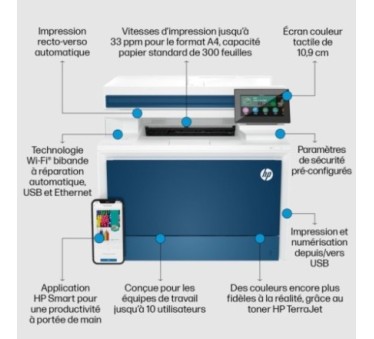 HP Color LaserJet Pro MFP 4302dw - Imprimante multifonctions laser couleur