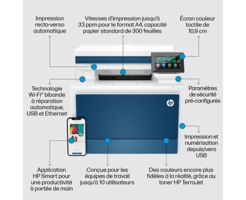 HP Color LaserJet Pro MFP 4302dw - Imprimante multifonctions laser couleur